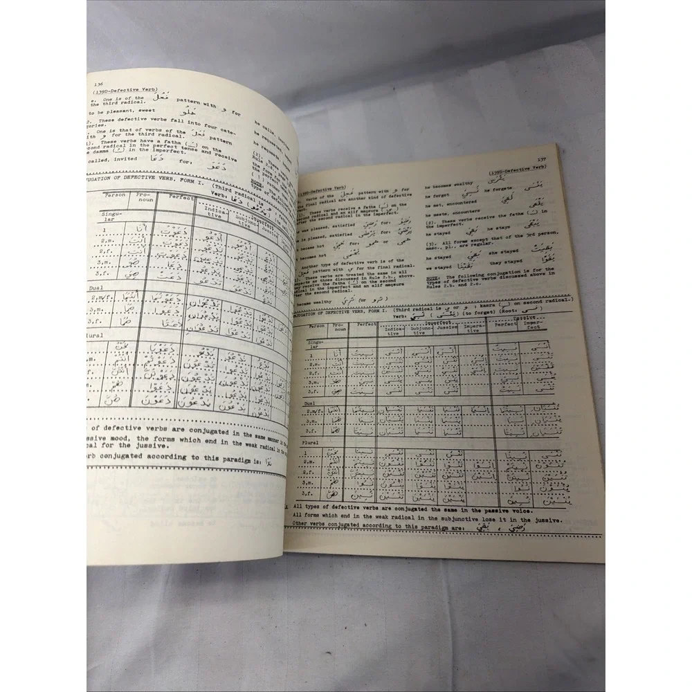 A Reference Handbook for‎ Arabic Grammar